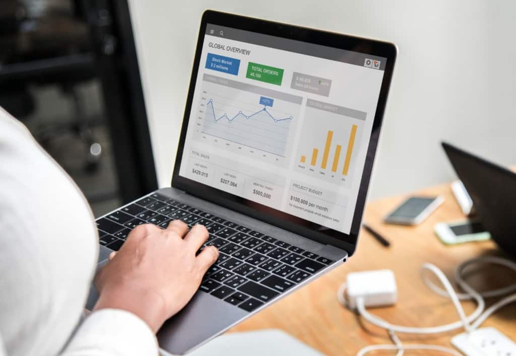 google adwords services