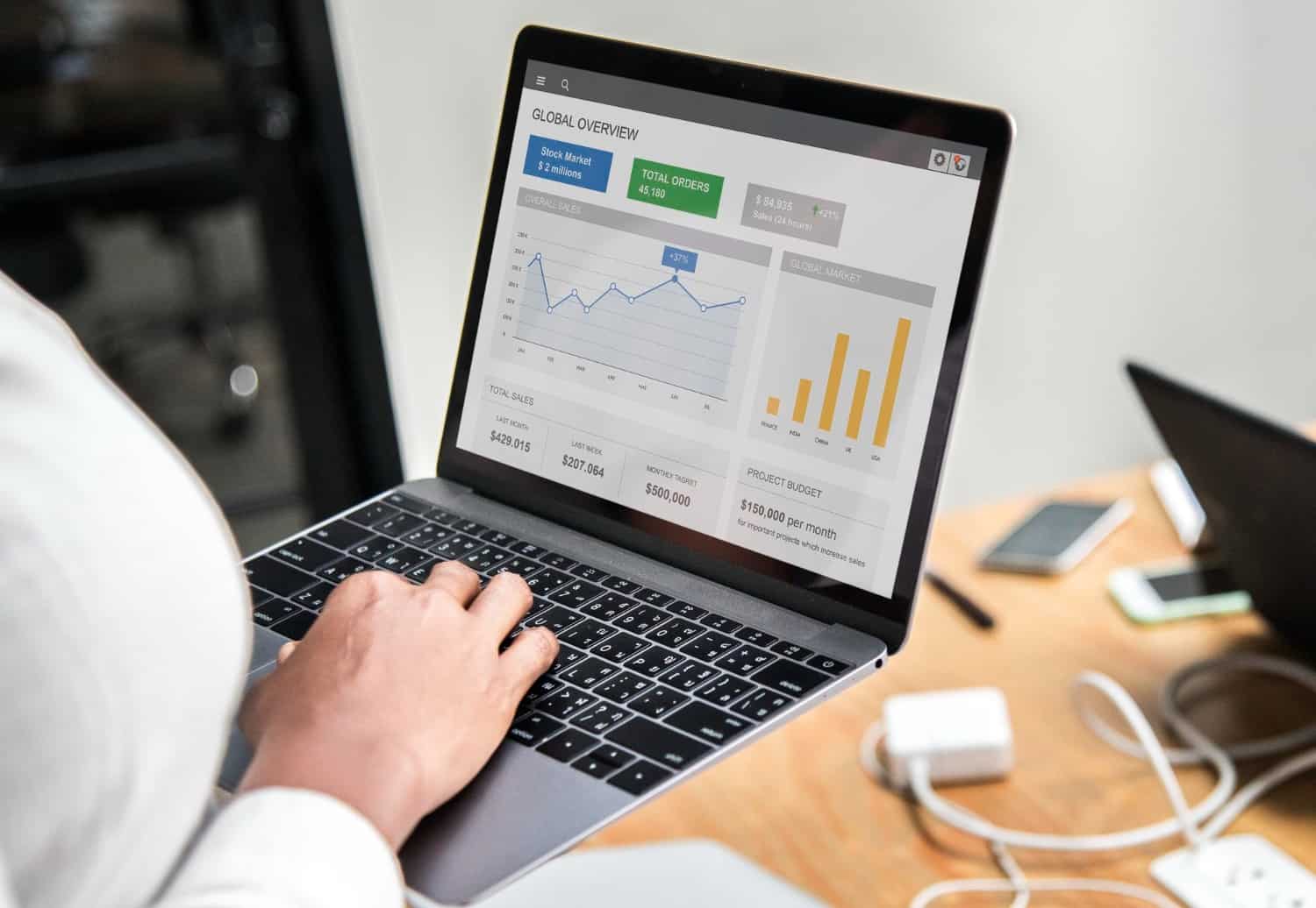 google adwords services